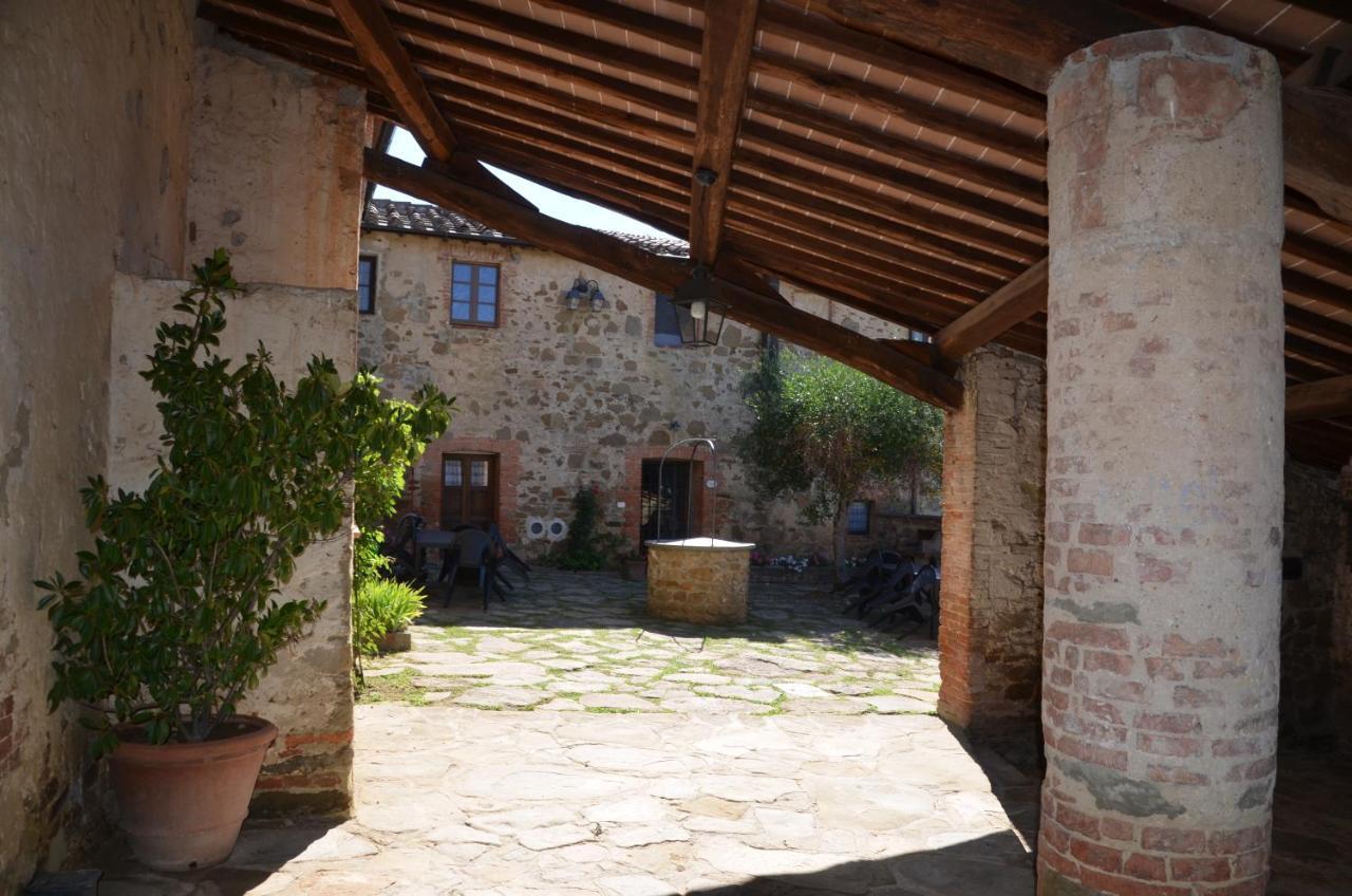 Borgo Cortinova Marrocco Rapolano Terme